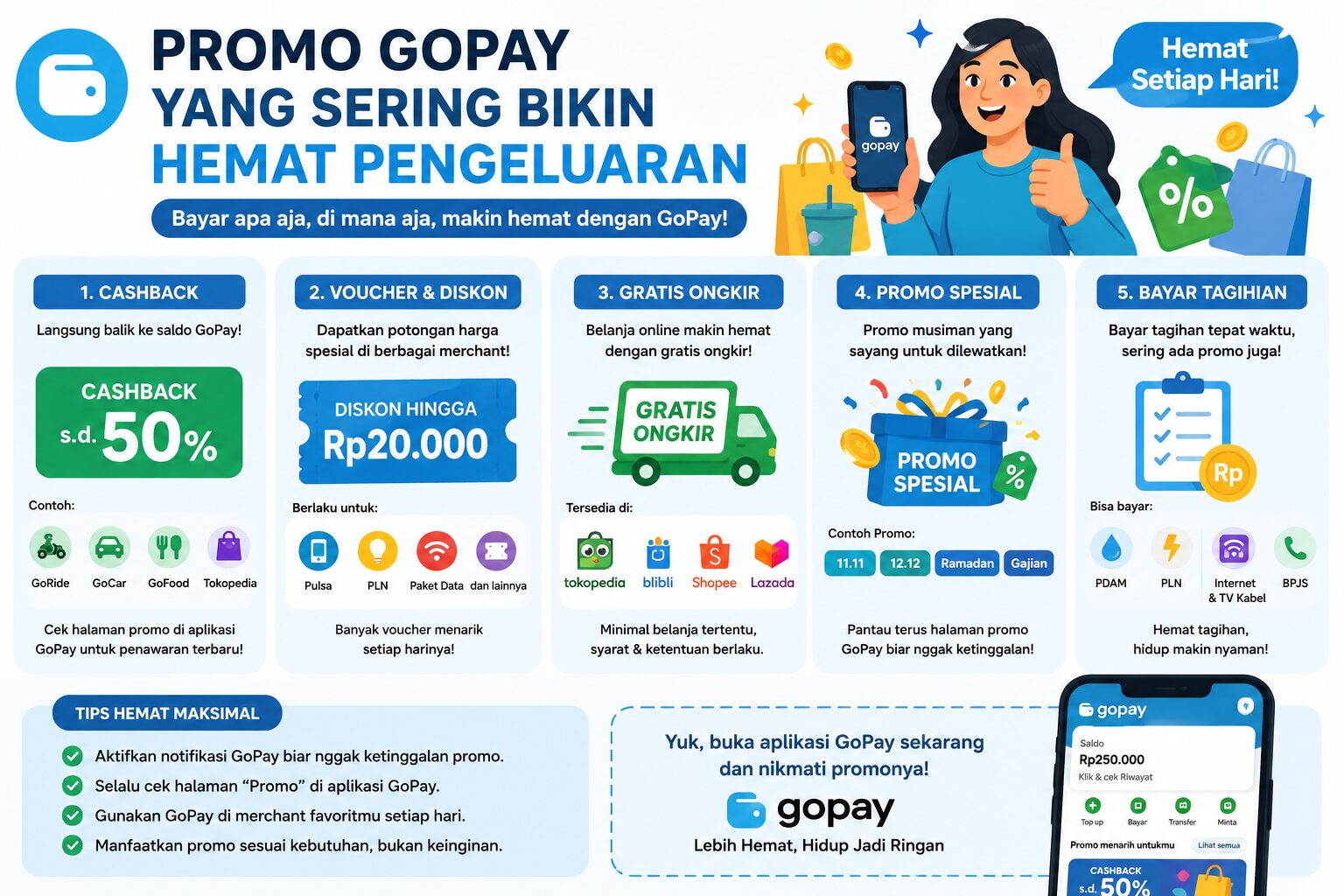 Promo GoPay yang Sering Bikin Hemat Pengeluaran